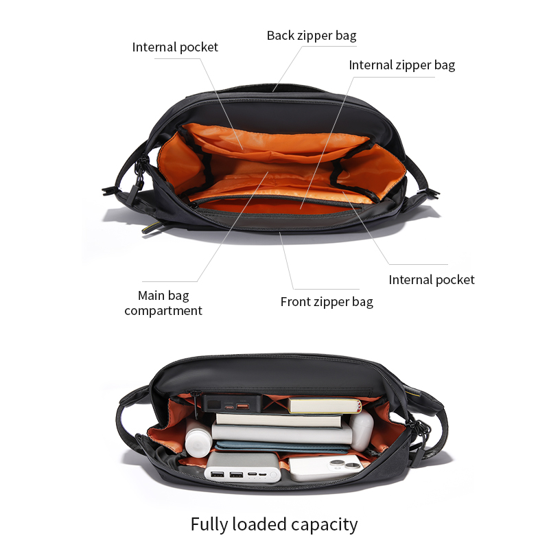 TANGCOOL Premium Waterproof Sl - огляд і ціна Cycling Commuter Bag